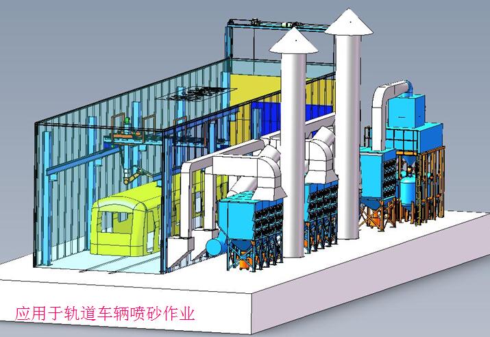 龍門十二軸A型噴砂機器人三維效果圖