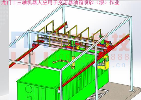 龍門十三軸涂裝機(jī)器人效果圖